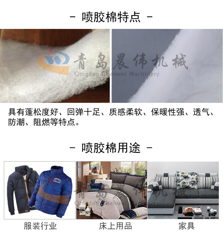 噴膠棉特點 噴膠棉特點