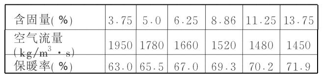 無(wú)紡布設(shè)備 無(wú)紡布設(shè)備
